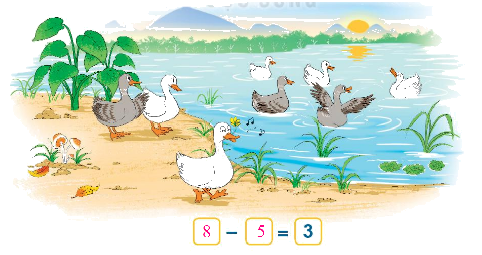 Toán lớp 1 trang 68 - Bài 11: Phép trừ trong phạm vi 10 - SGK Kết nối tri thức 16 2