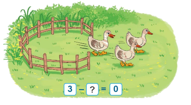 Toán lớp 1 trang 68 - Bài 11: Phép trừ trong phạm vi 10 - SGK Kết nối tri thức 25