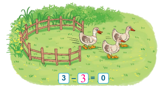 Toán lớp 1 trang 68 - Bài 11: Phép trừ trong phạm vi 10 - SGK Kết nối tri thức 26