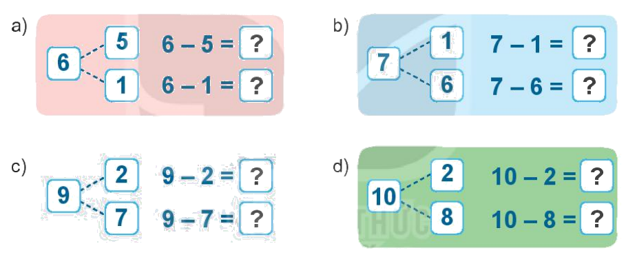 Toán lớp 1 trang 68 - Bài 11: Phép trừ trong phạm vi 10 - SGK Kết nối tri thức 4 1