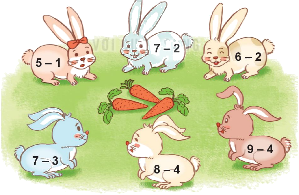 Toán lớp 1 trang 68 - Bài 11: Phép trừ trong phạm vi 10 - SGK Kết nối tri thức 7 1