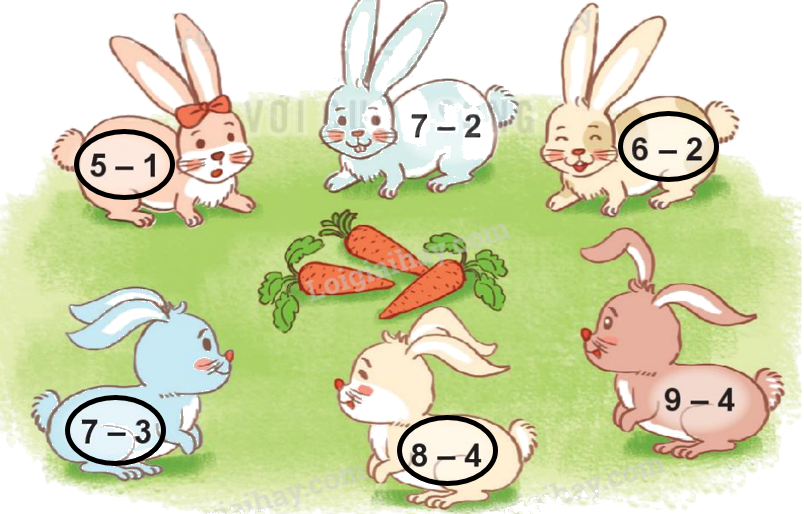 Toán lớp 1 trang 68 - Bài 11: Phép trừ trong phạm vi 10 - SGK Kết nối tri thức 7 2