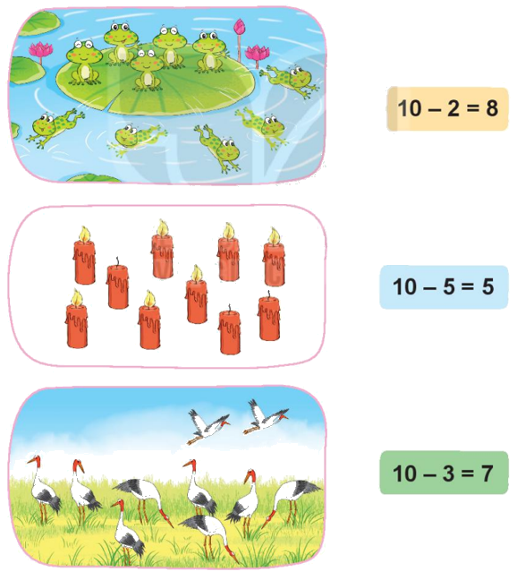 Toán lớp 1 trang 68 - Bài 11: Phép trừ trong phạm vi 10 - SGK Kết nối tri thức 9 1