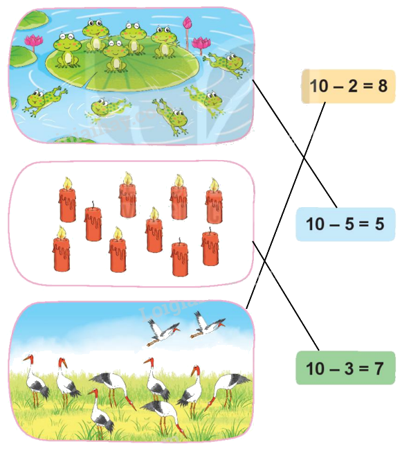Toán lớp 1 trang 68 - Bài 11: Phép trừ trong phạm vi 10 - SGK Kết nối tri thức 9 2