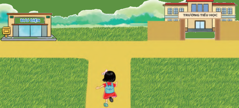 Toán lớp 1 trang 7 - Trên - dưới. Phải - trái, trước - sau. Ở giữa - SGK Cánh diều 1 1