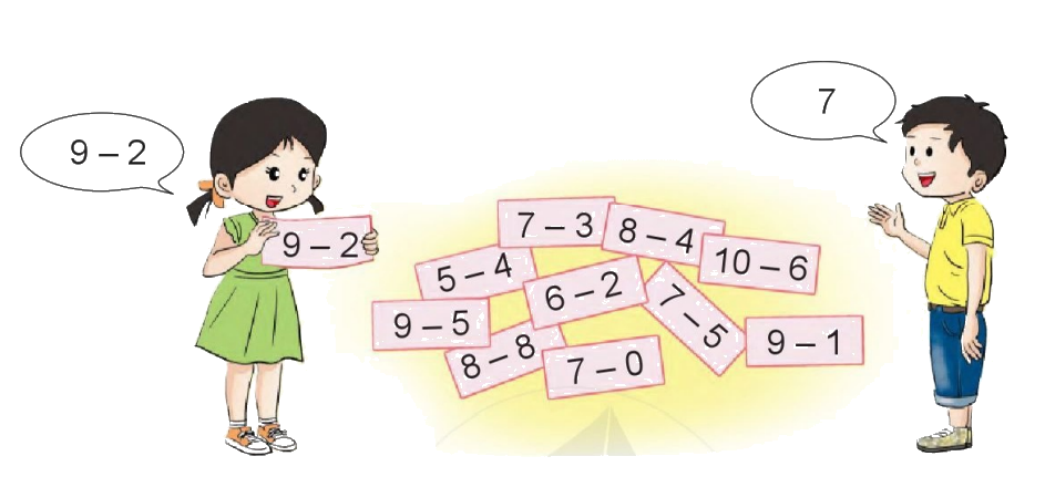 Toán lớp 1 trang 70 - Luyện tập - SGK Cánh diều 1