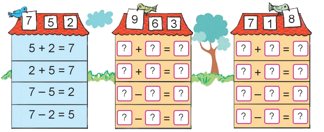 Toán lớp 1 trang 70 - Luyện tập - SGK Cánh diều 2 1