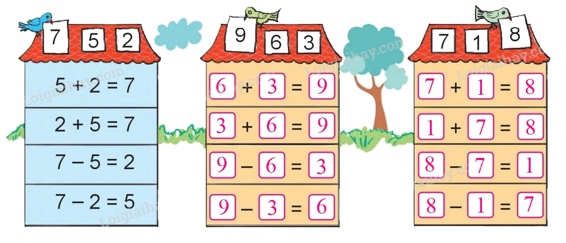 Toán lớp 1 trang 70 - Luyện tập - SGK Cánh diều 2 2