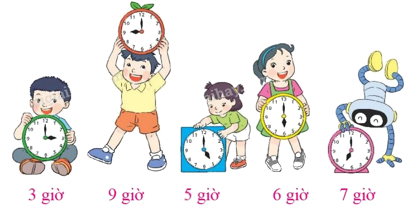 Toán lớp 1 trang 72 bài 34: Xem giờ đúng trên đồng hồ - - SGK Kết nối tri thức 6