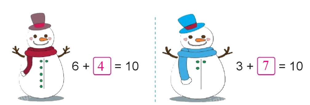 Toán lớp 1 trang 72 - Luyện tập- SGK Cánh diều 2 2