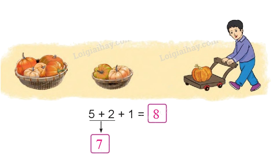 Toán lớp 1 trang 74 - Luyện tập - SGK Cánh diều 0 2