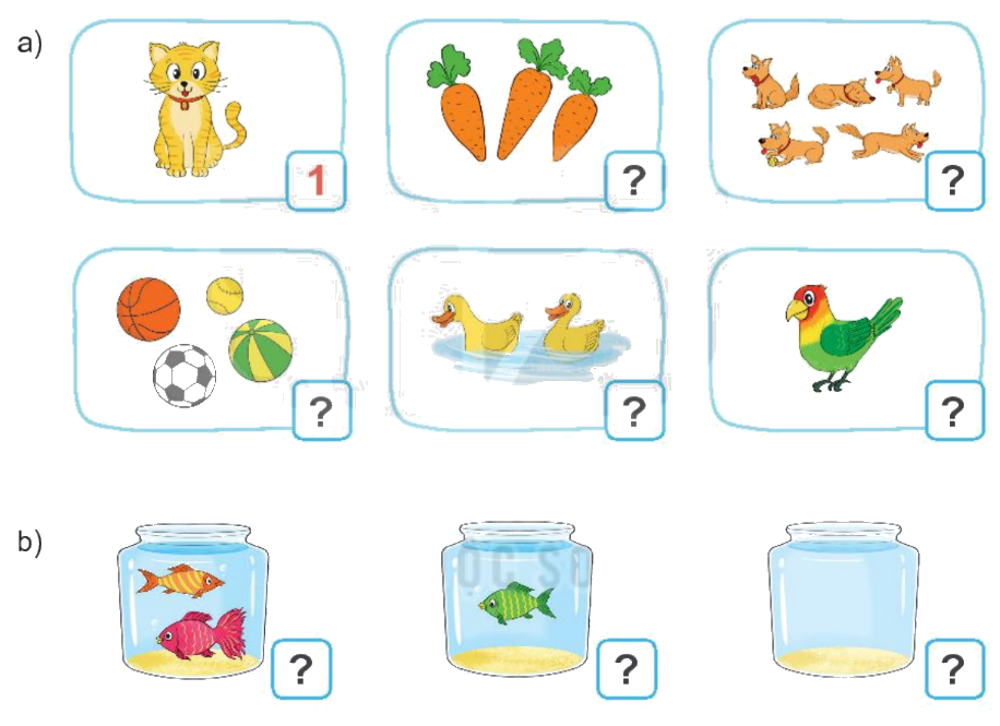 Toán lớp 1 trang 8 - Bài 1: Các số 0, 1, 2, 3, 4, 5 - SGK Kết nối tri thức 1 1