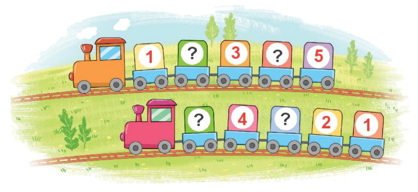 Toán lớp 1 trang 8 - Bài 1: Các số 0, 1, 2, 3, 4, 5 - SGK Kết nối tri thức 16