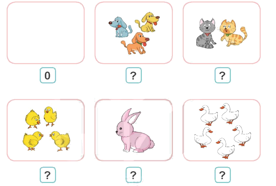 Toán lớp 1 trang 8 - Bài 1: Các số 0, 1, 2, 3, 4, 5 - SGK Kết nối tri thức 3 1