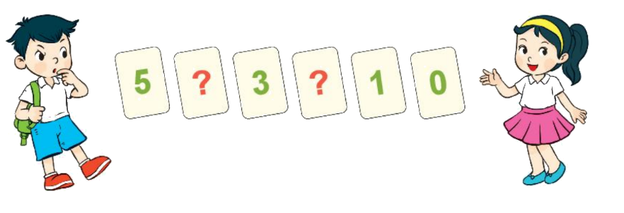 Toán lớp 1 trang 8 - Bài 1: Các số 0, 1, 2, 3, 4, 5 - SGK Kết nối tri thức 4 1