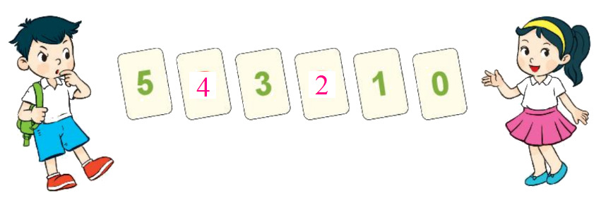 Toán lớp 1 trang 8 - Bài 1: Các số 0, 1, 2, 3, 4, 5 - SGK Kết nối tri thức 4 2