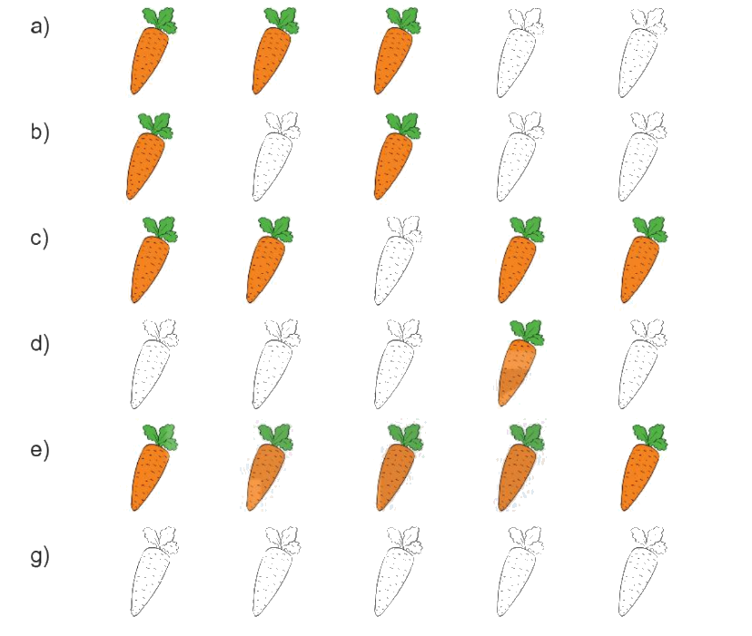 Toán lớp 1 trang 8 - Bài 1: Các số 0, 1, 2, 3, 4, 5 - SGK Kết nối tri thức 5 1