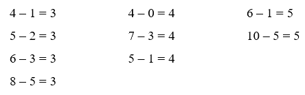 Toán lớp 1 trang 80 - Bài 12: Bảng cộng, bảng trừ trong phạm vi 10 - SGK Kết nối tri thức 12