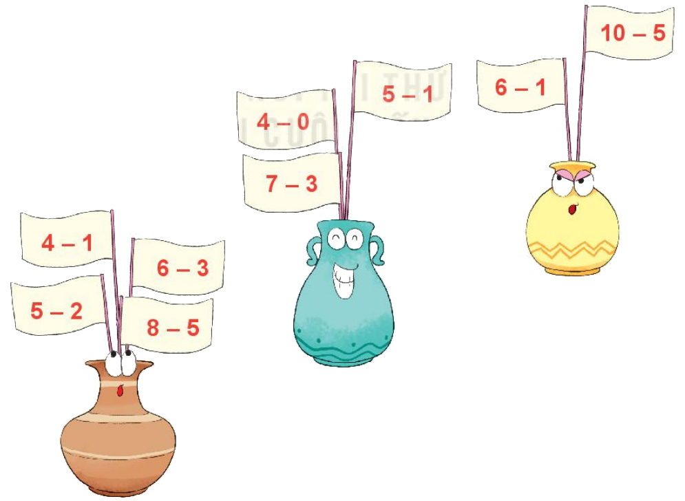 Toán lớp 1 trang 80 - Bài 12: Bảng cộng, bảng trừ trong phạm vi 10 - SGK Kết nối tri thức 5 1