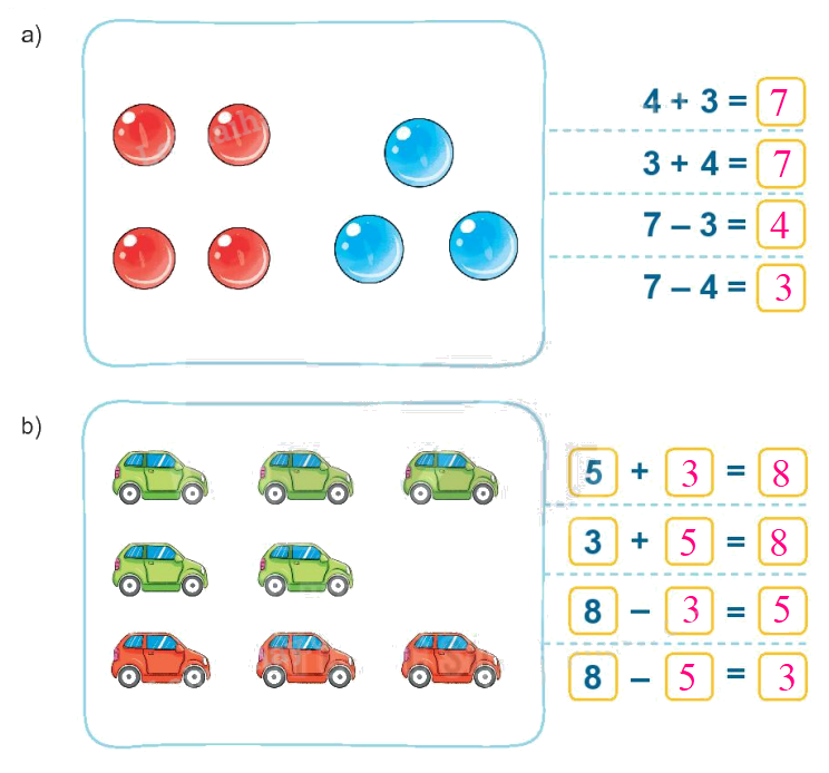 Toán lớp 1 trang 80 - Bài 12: Bảng cộng, bảng trừ trong phạm vi 10 - SGK Kết nối tri thức 6 2