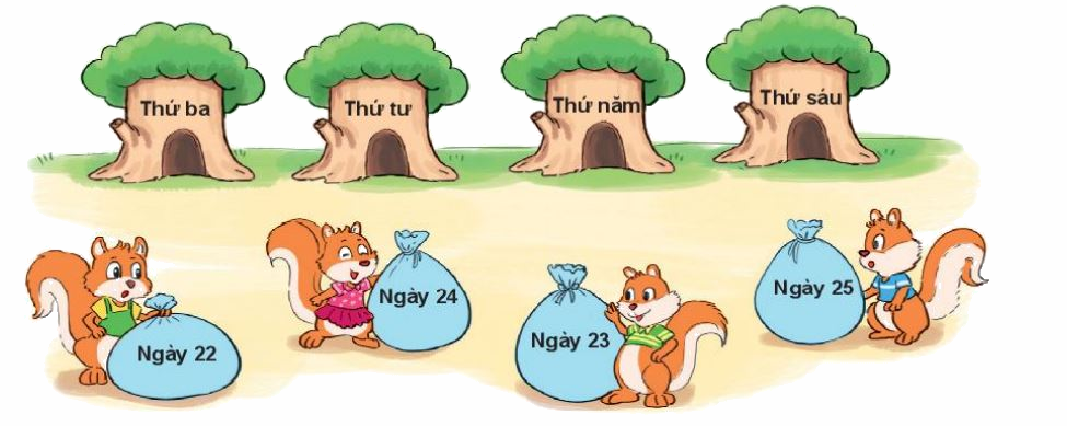 Toán lớp 1 trang 80 bài 36: Thực hành xem lịch và giờ - SGK Kết nối tri thức 0 1