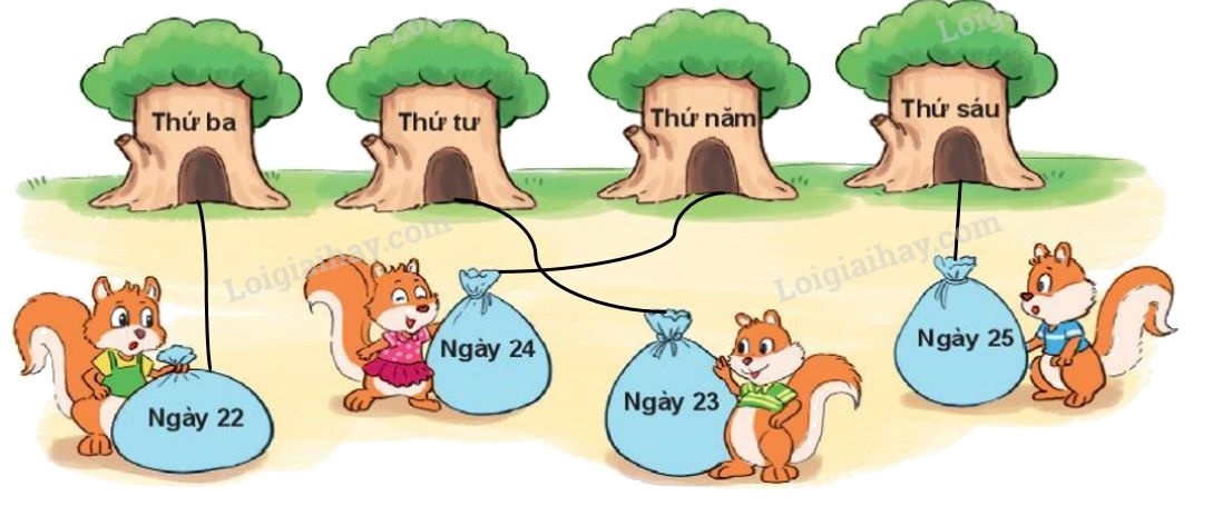 Toán lớp 1 trang 80 bài 36: Thực hành xem lịch và giờ - SGK Kết nối tri thức 2