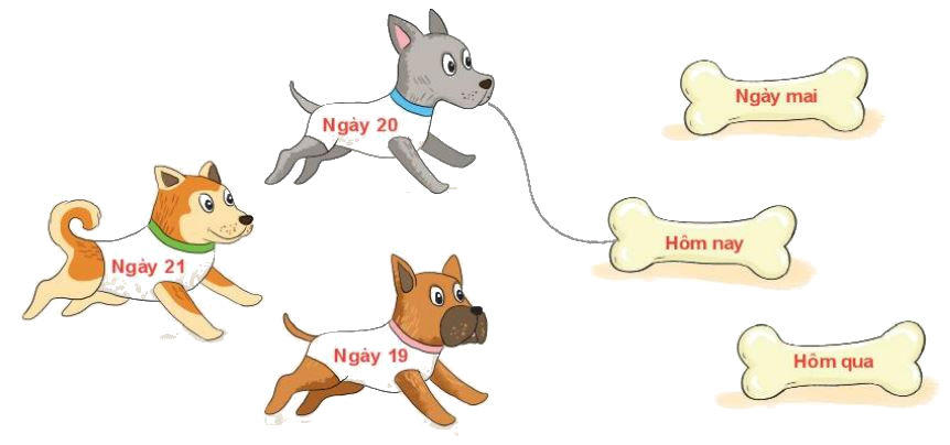 Toán lớp 1 trang 80 bài 36: Thực hành xem lịch và giờ - SGK Kết nối tri thức 3