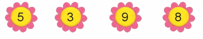 Toán lớp 1 trang 82 - Ôn tập - SGK Cánh diều 4