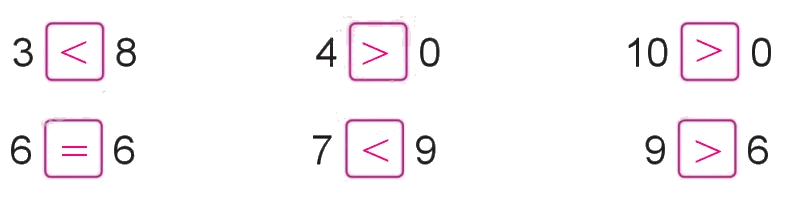 Toán lớp 1 trang 82 - Ôn tập - SGK Cánh diều 5