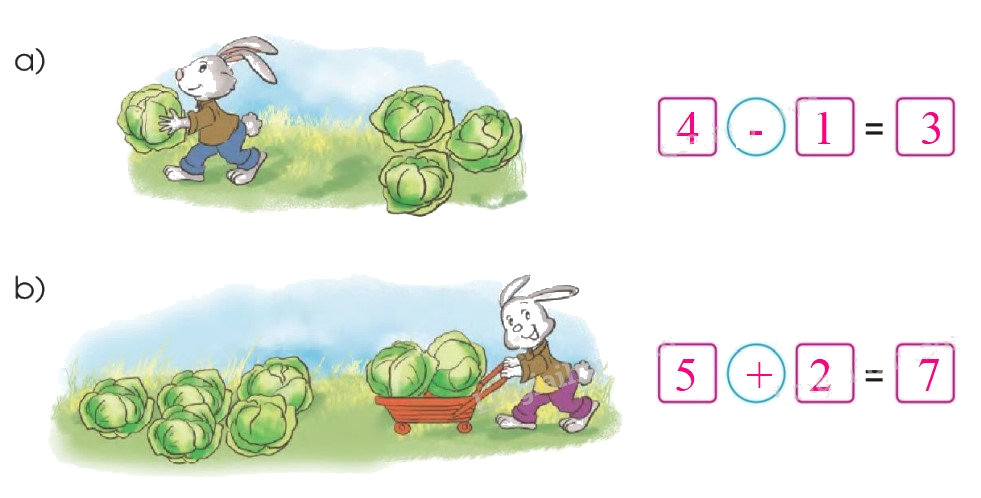 Toán lớp 1 trang 82 - Ôn tập - SGK Cánh diều 10