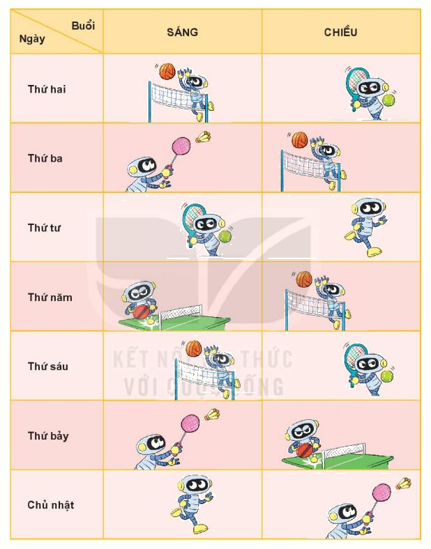 Toán lớp 1 trang 84 bài 37: Luyện tập chung - SGK Kết nối tri thức 2 1