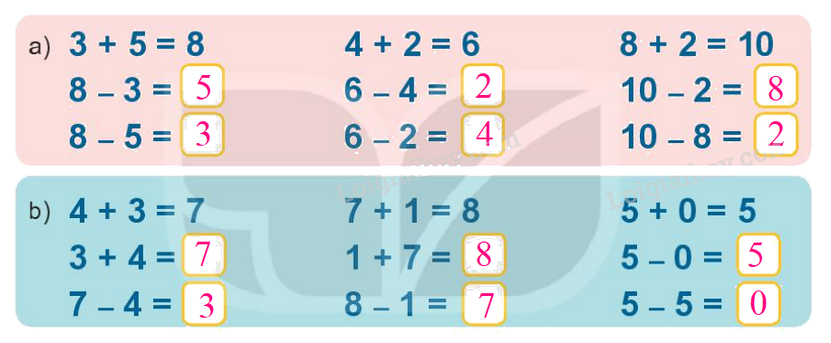 Toán lớp 1 trang 86 - Bài 13: Luyện tập chung - SGK Kết nối tri thức 0 2