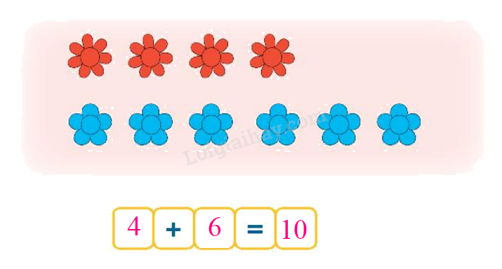 Toán lớp 1 trang 86 - Bài 13: Luyện tập chung - SGK Kết nối tri thức 17