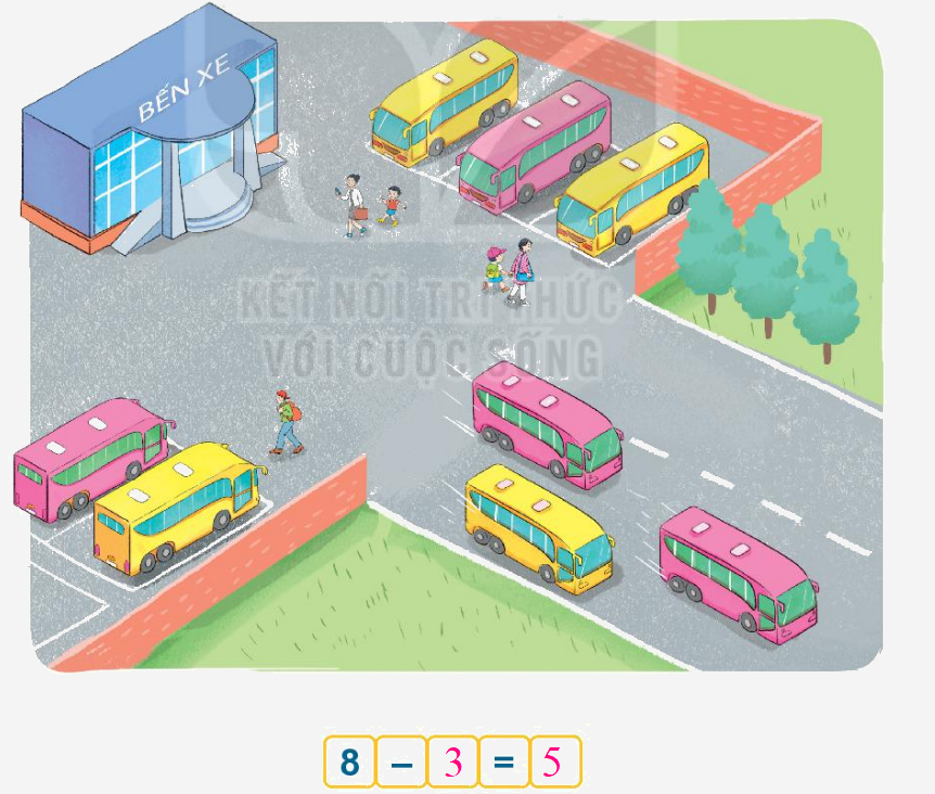 Toán lớp 1 trang 86 - Bài 13: Luyện tập chung - SGK Kết nối tri thức 23