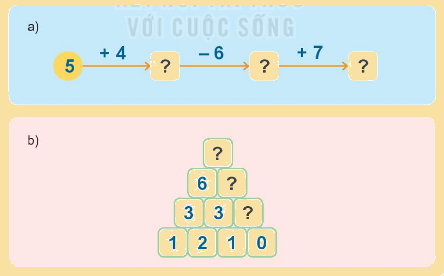 Toán lớp 1 trang 86 - Bài 13: Luyện tập chung - SGK Kết nối tri thức 7