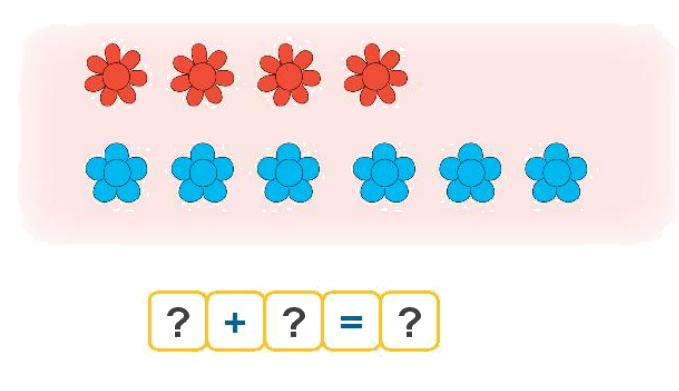 Toán lớp 1 trang 86 - Bài 13: Luyện tập chung - SGK Kết nối tri thức 7 1