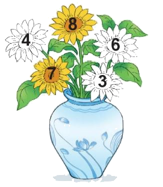 Toán lớp 1 trang 88 bài 38: Ôn tập các số và phép tính trong phạm vi 10 - SGK Kết nối tri thức 1 1