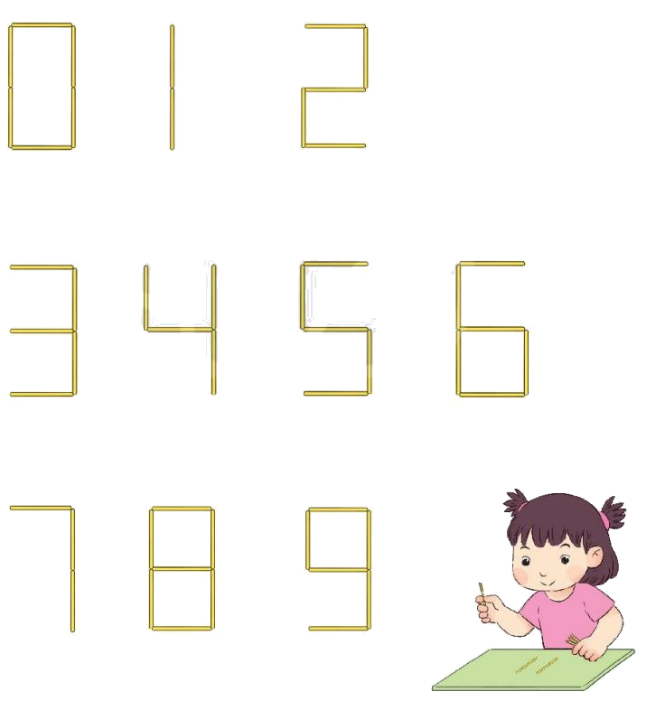 Toán lớp 1 trang 88 bài 38: Ôn tập các số và phép tính trong phạm vi 10 - SGK Kết nối tri thức 10 1