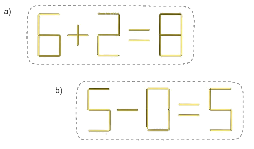 Toán lớp 1 trang 88 bài 38: Ôn tập các số và phép tính trong phạm vi 10 - SGK Kết nối tri thức 20