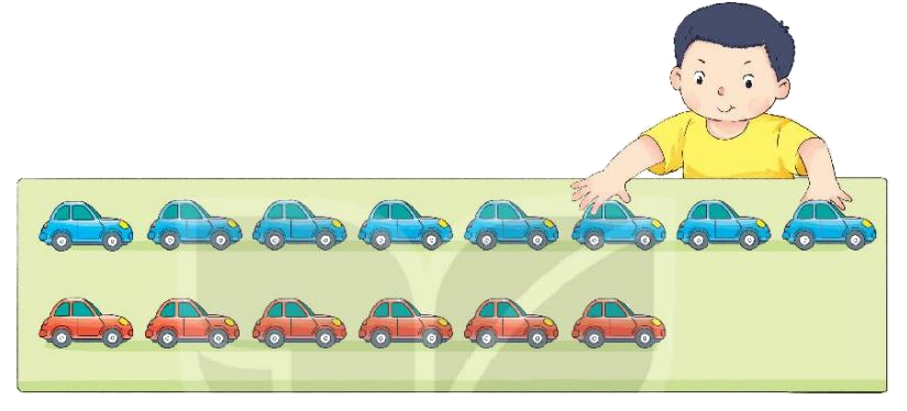 Toán lớp 1 trang 88 bài 38: Ôn tập các số và phép tính trong phạm vi 10 - SGK Kết nối tri thức 2 1