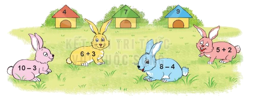 Toán lớp 1 trang 88 bài 38: Ôn tập các số và phép tính trong phạm vi 10 - SGK Kết nối tri thức 6 1