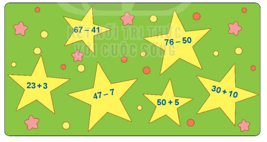 Toán lớp 1 trang 94 bài 39: Ôn tập các số và phép tính trong phạm vi 100 - SGK Kết nối tri thức 18