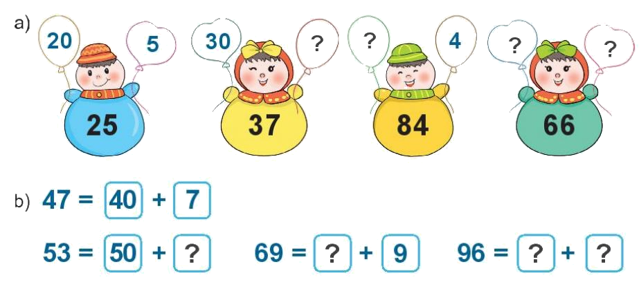 Toán lớp 1 trang 94 bài 39: Ôn tập các số và phép tính trong phạm vi 100 - SGK Kết nối tri thức 3