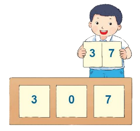 Toán lớp 1 trang 94 bài 39: Ôn tập các số và phép tính trong phạm vi 100 - SGK Kết nối tri thức 3 1