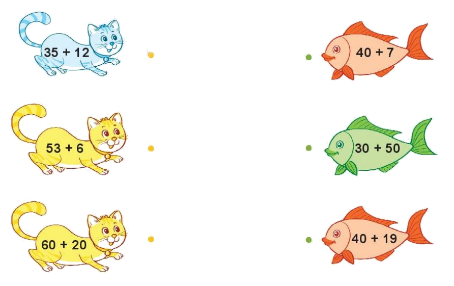 Toán lớp 1 trang 94 bài 39: Ôn tập các số và phép tính trong phạm vi 100 - SGK Kết nối tri thức 5 1