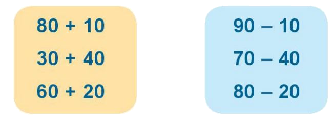 Toán lớp 1 trang 94 bài 39: Ôn tập các số và phép tính trong phạm vi 100 - SGK Kết nối tri thức 7