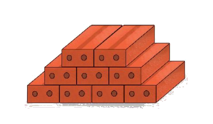 Toán lớp 1 trang 96 - Bài 15: Vị trí, định hướng trong không gian - SGK Kết nối tri thức 5