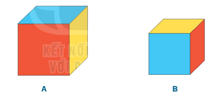 Toán lớp 1 trang 96 - Bài 15: Vị trí, định hướng trong không gian - SGK Kết nối tri thức 7 1
