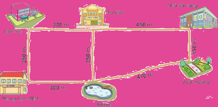 Toán lớp 2 trang 84 - Em ôn lại những gì đã học - SGK Cánh diều 5 1