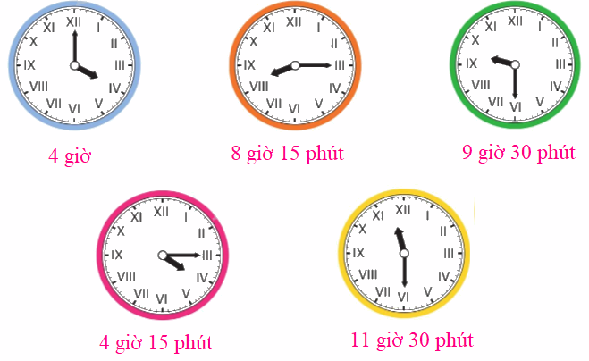 Toán lớp 3 trang 10 - Làm quen với chữ số La Mã - SGK Cánh diều 1 2